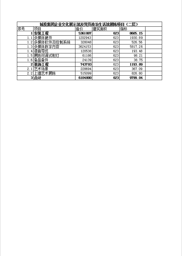 11城投集团企业文化展示馆及党员政治生活馆展陈项目（二层）.png