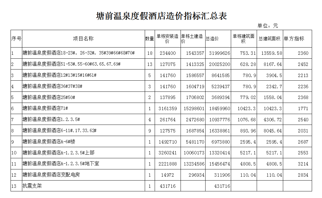17塘前温泉度假酒店.png